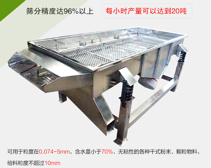 糧食篩分機各種干式粉末、顆粒物料，給料粒度不超過10mm